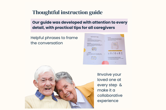 A set of 22 Familiar Space™ room signs for dementia and Alzheimer's care.